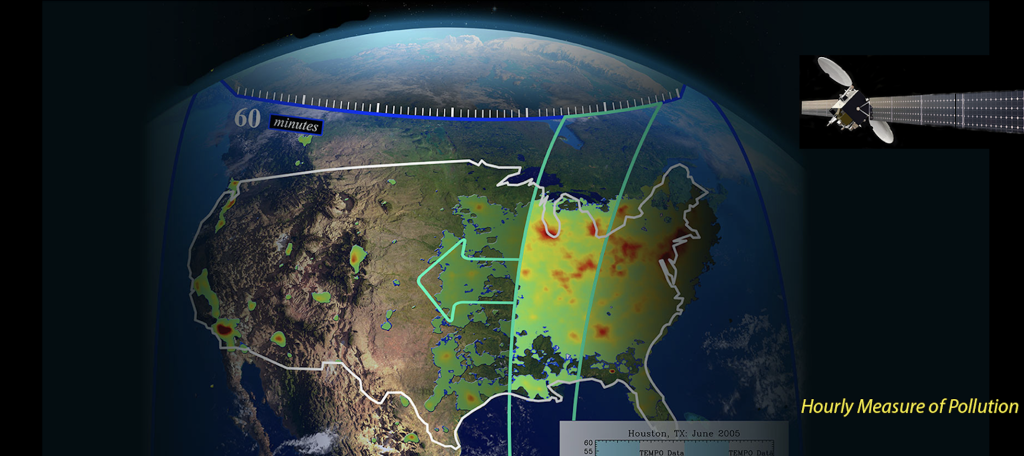 Graphic overview of the TEMPO mission