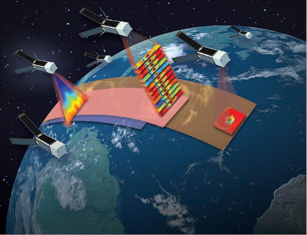 TROPICS satellite constellation providing microwave measurements