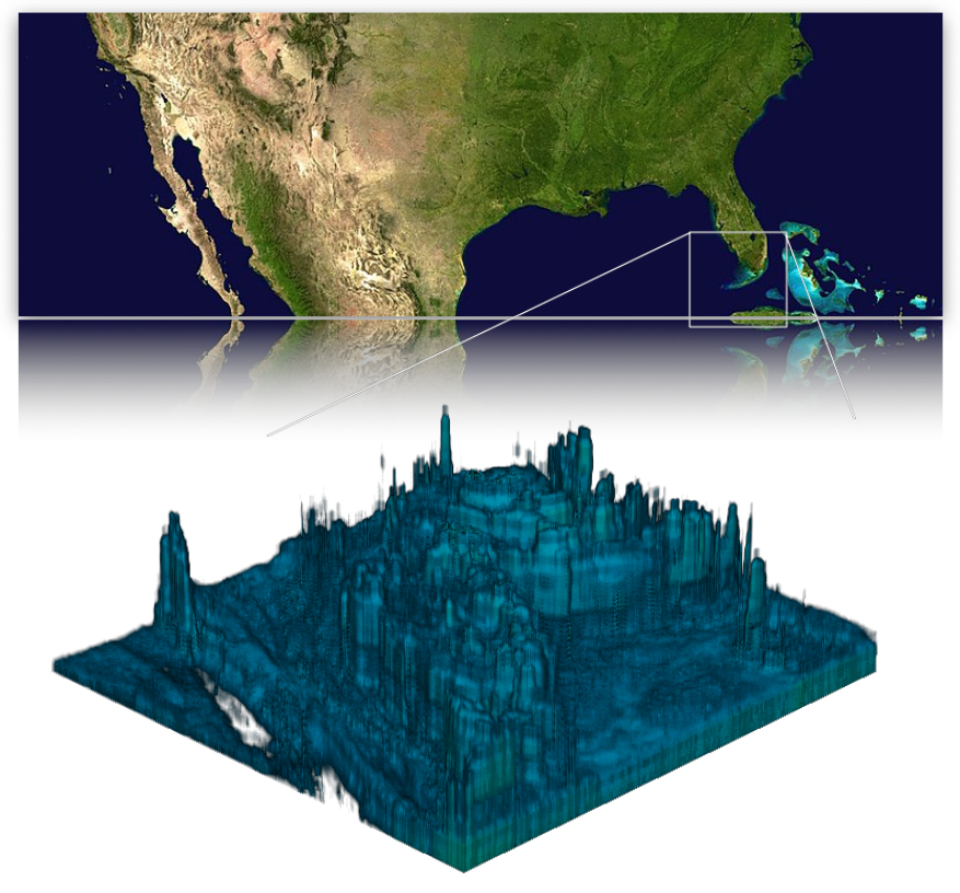 Humidity retrieval visualization from Zeus-Analysis 3D during Hurricane Ian 2022