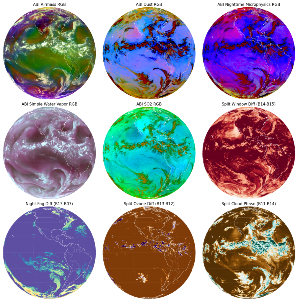 Operational meteorological diagnostics computed from the unified brightness temperature grid