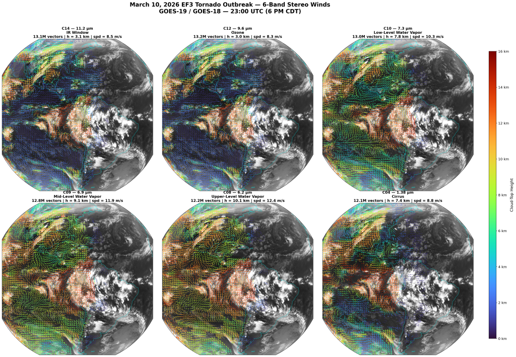 Six infrared channels showing supercell structure across the full disk on March 10, 2026