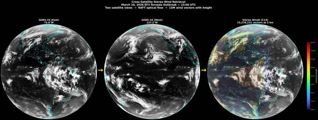 Geostationary satellite pair observation of the tornado outbreak on March 10, 2026